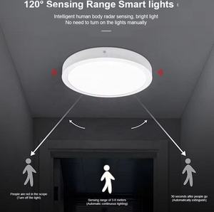 ไฟแผง LED สำหรับสำนักงานแบบพกพาทันสมัย ตัวเรือนอะลูมิเนียม มาตรฐาน IP20 รับประกัน 3 ปี Ra80 CRI อุณหภูมิสี 3000/4000/6500K - Product Image 5