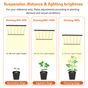 Lámpara <span class=keywords><strong>LED</strong></span> de <span class=keywords><strong>Cultivo</strong></span> Hortícola Tritile Personalizable de Alta Potencia 720W 2016 PPF 2.8umol/J de Espectro Completo <span class=keywords><strong>para</strong></span> <span class=keywords><strong>Cultivo</strong></span> Comercial - Product Image 4