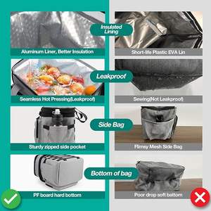 Échantillon gratuit de vin 840D, logo personnalisé en couleur, glacière de randonnée en TPU, glacière portable souple à parois souples avec glacière en TPU - Product Image 3