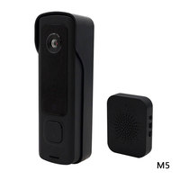 Vidéophone ultra basse consommation avec batterie 5200 mAh, accès multi-utilisateurs, stockage cloud et modification de la voix pour visualisation en ligne simultanée