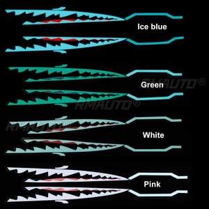 ไฟตกแต่งหมวกกันน็อคแบบ LED ลายฉลาม 2 ชิ้น ไฟสัญญาณกลางคืน ไฟเรืองแสง แถบไฟตกแต่งหมวกกันน็อค - Product Image 1
