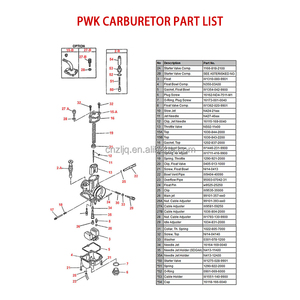 Kit de reparación de <span class=keywords><strong>carburador</strong></span> <span class=keywords><strong>Keihin</strong></span> <span class=keywords><strong>PWK</strong></span>, piezas de motocicleta, 34, 36, <span class=keywords><strong>38</strong></span>, 40, OKO, 250cc-400cc, 0441036 - Product Image 4