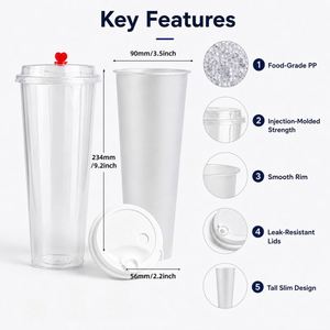 Vaso de Plástico Desechable de Alta Transparencia de 90 mm de Diámetro, Resistente al Calor, de 34 oz, para Café, Leche, Té y Fiestas, con Logotipo Personalizado - Product Image 2