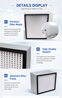 Filter HEPA H13 H14 Rangka Aluminium Filter Udara HEPA Efisiensi Tinggi untuk Ruang Bersih Sistem AHU HVAC Gedung Perkantoran dan Rumah Sakit
