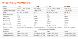 Pro <strong>Powerful</strong> 1000W Dual 12" IP56 Waterproof Long Projection Distance LA212 <strong>Line</strong> <strong>Array</strong> <strong>Speaker</strong> - Product Image 6