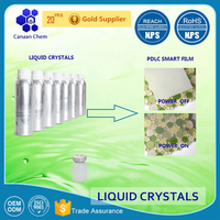 Cristaux liquides 5CB