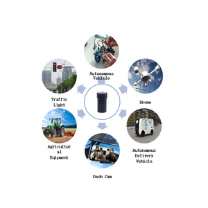 Antena GNSS Helix AK159 con Conector SMA-J, GPS L1 L2 L5, Galileo, Glonass, BDs para RTK, UAV, Topografía GIS, Conducción Inteligente, Dron - Product Image 6