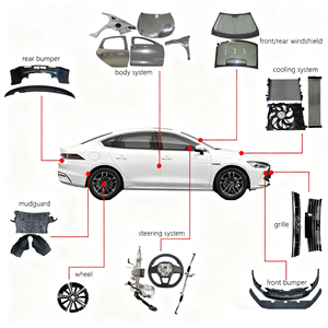 Parti di Ricambio e Accessori per Carrozzeria BYD Destroyer 05, Componenti <span class=keywords><strong>Auto</strong></span>, Paraurti, Porte, Fari, Gruppo Motore 2025 - Product Image 1