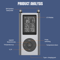 Thermomètre alimentaire numérique sans fil Bluetooth en métal à double sonde avec application pour barbecue, four et cuisson de la viande