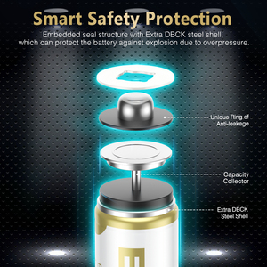 8 EBL sạc <span class=keywords><strong>AA</strong></span> Kích thước pin 1.2V 2800mAh NiMH nâng cấp dung lượng cao gấp đôi một pin <span class=keywords><strong>AA</strong></span> gói - Product Image 6