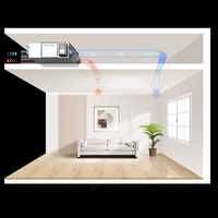 Récupérateur de chaleur Full Home Hrv Récupération des économies de chaleur Échange d'air Salle de ventilation équilibrée Système résidentiel Erv Hrv