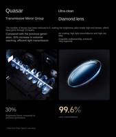 Projecteur laser XGIMI RS 20 Ultra Max 4K avec correction automatique du cardan, 5200 lumens - Décodage Vision, IMAX Enhanced, Home Cinéma 3D