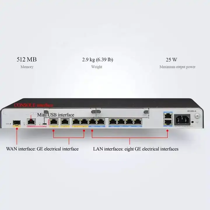 AR1200シリーズWLANワイヤレスルーターAR1220E-S