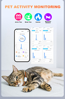 Traceur GPS pour animaux de compagnie G67 4G BeiDou AGPS GLONASS IP67 Haute précision Faible consommation Longue durée de vie de la batterie Historique des trajets Application gratuite Abonnement