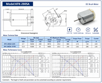 Motor DC Mini 6V 12V 18V 24V 18000RPM Grosir untuk Perahu, Sepeda Listrik, Bor, Pompa, Kipas - Dudukan Flens Anti Bocor