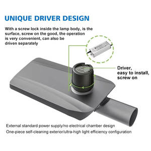 Harici sürücü LED sokak lambası kamu karayolu fikstür karayolu ve otopark için kolay bakım - Product Image 3