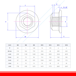 M8 M10 M12 M14 M16 M18 M20 M22 M24 M27 M30 Đen Q235 thép carbon Metric ren Hex đầu răng cưa spinlock mặt bích <span class=keywords><strong>Nut</strong></span> locknut locknut - Product Image 6