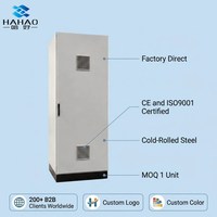 Boîtier de commande, Armoire de distribution PLC, Boîtier métallique IP54, Taille personnalisable