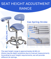 Chaise ergonomique de dentiste avec accoudoirs, tabouret de dentiste pivotant réglable en hauteur