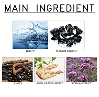 Googeer Vente en Gros Marque Privée Résine de Shilajit Pur de l'Himalaya Biologique Ayurvédique