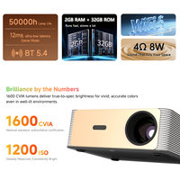 Projecteur Android NeoVue 1600 CVIA 4K, projecteur vidéo domestique Full HD 1080P, lampes LED à correction automatique de la distorsion trapézoïdale pour home cinéma