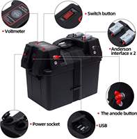 Boîtier de batterie marin portable 12V avec voltmètre USB, connecteur 50A et prise allume-cigare pour bateau, camping-car, moteur de pêche à la traîne