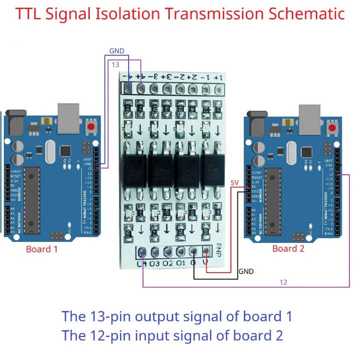 Modulo Isolamento Ottico 8 Canali - Convertitore Segnale PLC, 24V A 5V, Per Isolamento E Conversione - Foto 7