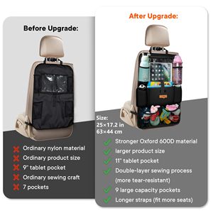<span class=keywords><strong>Organisateur</strong></span> <span class=keywords><strong>de</strong></span> <span class=keywords><strong>voiture</strong></span> personnalisé en tissu Oxford 600D imperméable avec support pour <span class=keywords><strong>tablette</strong></span> 11 pouces, 9 poches, rangements et organisateurs pour enfants - Product Image 6