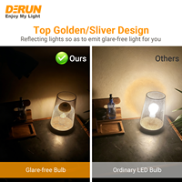 Ampoule LED vintage en verre à filament doré et argenté, modèle G80 G95 G125 4W 6W 8W, pour lustre et suspension, FMT-TOPGOLDEN