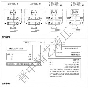 Vanne de régulation de débit hydraulique Huade Z2FS10 60 L/min 315 bars en fonte pour systèmes hydrauliques - Product Image 1