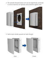 Erv Energy Récupérateur de chaleur Unité de ventilation murale décentralisée Récupérateur Mini ventilateur pour chambre d'entrepôt
