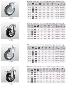 Roulettes industrielles robustes de haute qualité avec frein pivotant, personnalisables OEM, en caoutchouc et acier pour usage industriel - Product Image 5