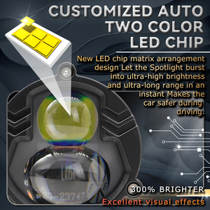 LELANPU <span class=keywords><strong>Moto</strong></span> Angel Eyes Zusatzscheinwerfer Motorrad ATV Parts Motorisé Car Fog Light Motorcycle LED Spotlight with Cooling Fan - Product Image 6