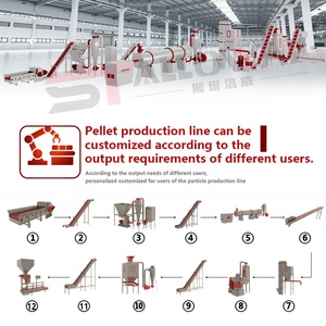 Granulateur à matrice plate intégré à faible entretien avec alimentateur à vis, structure simple pour mini-usine de traitement de granulés de biomasse - Product Image 6