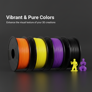 Filamento de Impresión 3D PLA Arcoíris de 1KG, 1.75mm, Hilo de Plástico Ecológico, Extrusión Suave, Compatible con Todas las Impresoras 3D FDM y Bolígrafos 3D - Product Image 4