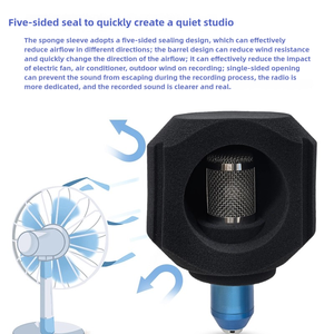 Copertura di isolamento acustico per microfono con registrazione Live - Product Image 4