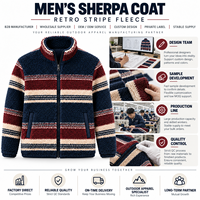 Veste d'hiver en polaire jacquard pour homme, fermeture éclair intégrale, manteau d'extérieur, couleurs personnalisées, marque privée, OEM, ODM, fournisseur direct d'usine