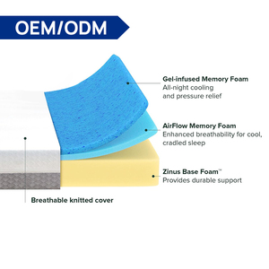 Vente en gros Lit Queen Size Rabattable Personnalisé Matelas à double face en mousse à mémoire de forme Matelas refroidissant en peluche gel Ressort ensachable <span class=keywords><strong>confort</strong></span> moyen - Product Image 2
