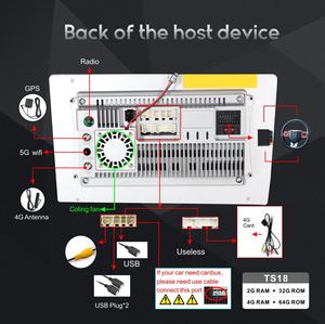 Maisimei 4 + 64/8 + 128G Android 11 <span class=keywords><strong>autoradio</strong></span> pour BMW <span class=keywords><strong>E46</strong></span> Carplay 4G voiture multimédia <span class=keywords><strong>GPS</strong></span> DSP <span class=keywords><strong>Autoradio</strong></span> voiture accessoires 2023 - Product Image 6