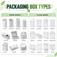 Boîte d'emballage en carton pliable en papier blanc OEM pour l'emballage des bougies, avec poignée personnalisée