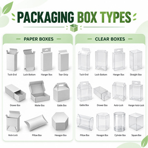 Boîte en carton pliable personnalisée blanche en gros pour emballage cadeau de Noël avec petite ligne de déchirement - Product Image 4