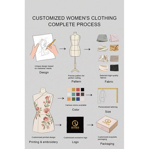 dames mode intérieur ouvert 2 pièces ensemble à manches longues dubaï turquie Ramadan <span class=keywords><strong>abaya</strong></span> musulman longue robe pour les femmes - Product Image 5