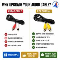 Câble audio coaxial RCA, cœur en cuivre, câble AV Hi-Fi avec connecteur nickelé pour caisson de basses, lecteur CD, amplificateur, vente en gros