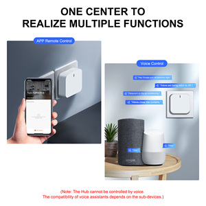 Girier Plug-in loại nhiều chế độ Hub thông minh EU/chúng tôi tiêu chuẩn tuya nhà thông minh ZigBee/Bluetooth Gateway - Product Image 6