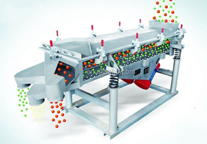 कॉफ़ी ग्रेडिंग मशीन लीनियर वाइब्रेटिंग सिविंग स्क्रीन/कॉफ़ी बीन लीनियर वाइब्रेट चलनी सेपरेटर मशीन - Product Image 3