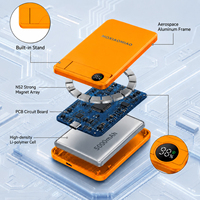 Batería Externa Inalámbrica Magnética Ultra Delgada OEM de 10000 mAh, Aleación de Aluminio, Carga Rápida de 15W/20W/PD, 2 en 1