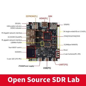 Upgrade Xilinx ZYNQ7000 XC7Z010 XC7Z020 Development Board with Gigabit Ethernet <b>Electronic</b> <b>Modules</b> <b>and</b> <b>Kits</b> PYNQ - Product Image 2