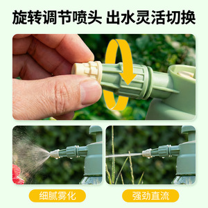 Aridoo Pulverizador Transparente de Flores 1.5L, Rociador de Niebla Fina, Botella de Riego para Jardín, Material PP - Product Image 5