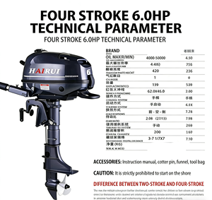 Nouveau moteur hors-bord manuel léger et portable 4 temps 6 CV avec poignée de commande pour petits bateaux et bateaux d'accompagnement - Product Image 3