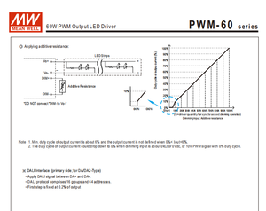Controlador LED MEAN WELL PWM-60-24DA2 de 60W, 24V, 2.5A, DALI-2, Regulable por PWM, Voltaje Constante, IP67, Impermeable - Product Image 6